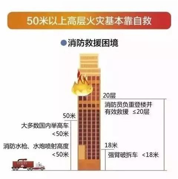 寶潤(rùn)達(dá)